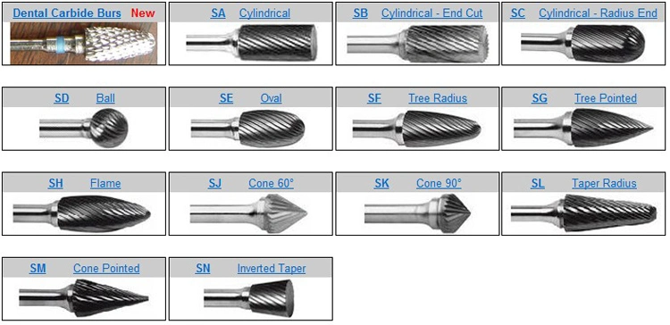 Carbide Rotary Burrs Tungsten Carbide Burrs